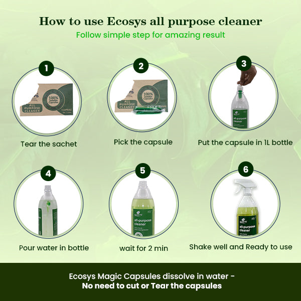 All-Purpose Liquid Cleaner - Non-Toxic Capsules