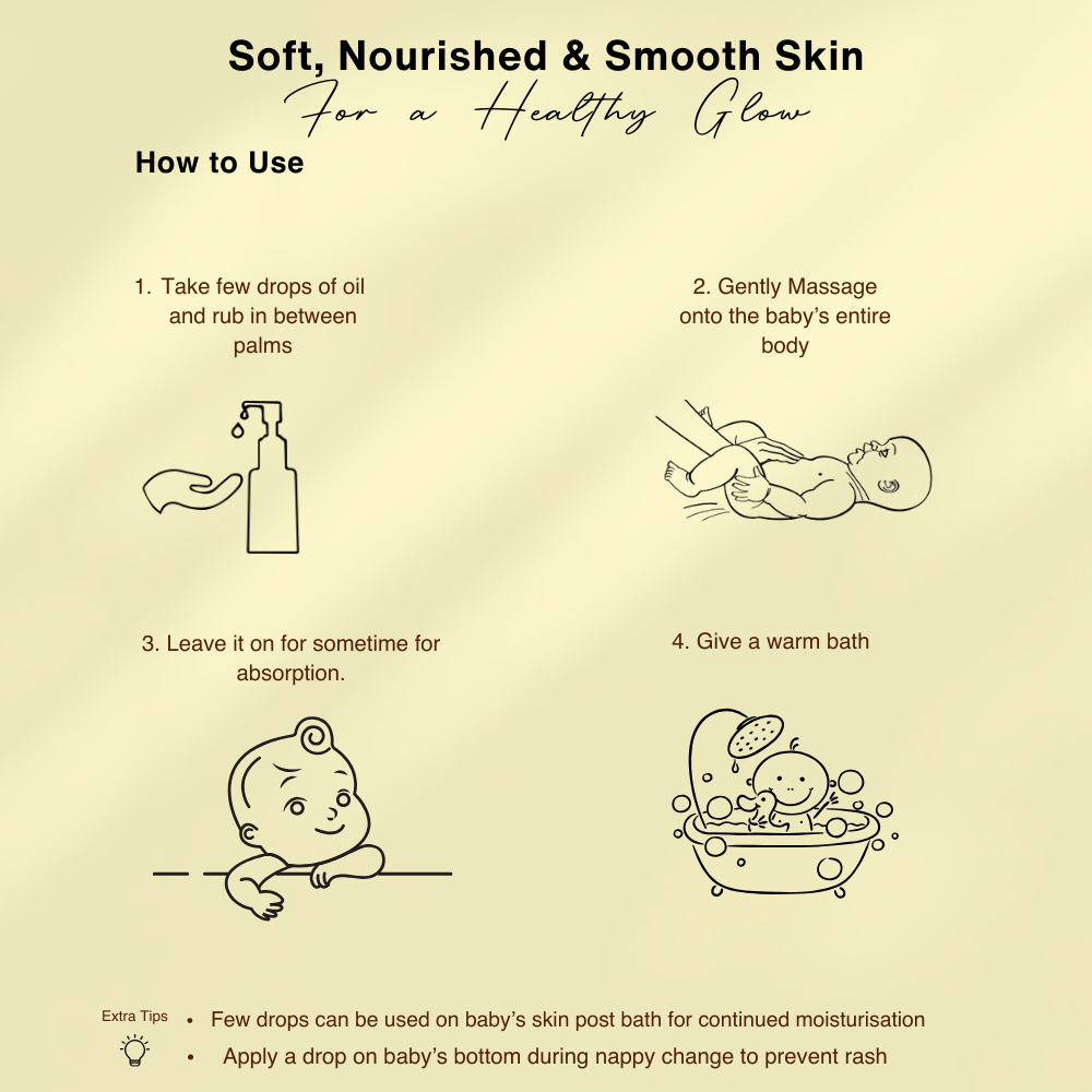 Almond-Turmeric BABY OIL Head To Toe Massage Oil