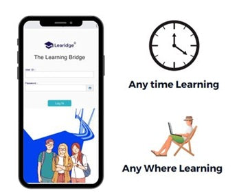 Know Our Country - Bharat