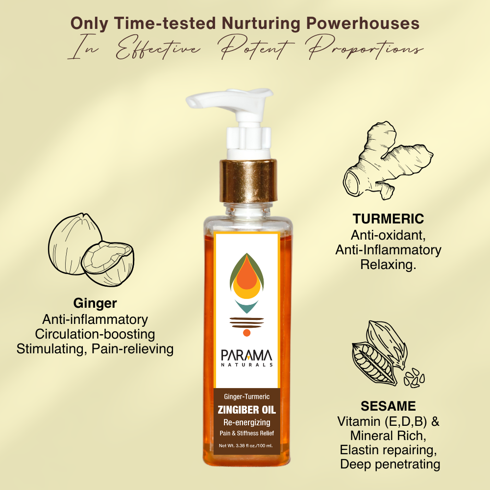 Ginger-Turmeric Zingiber Oil Re-energizing Pain & Stiffness Relief