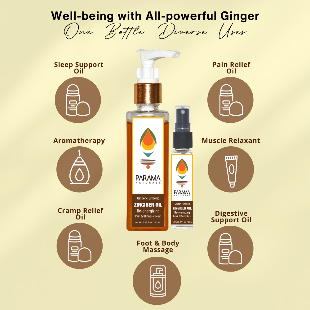 Ginger-Turmeric Zingiber Oil Re-energizing Pain & Stiffness Relief