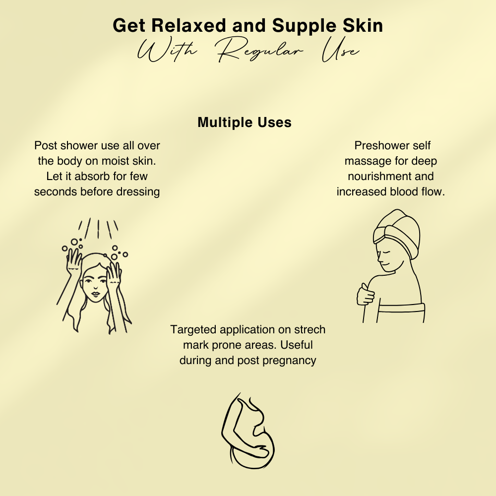 Lavender-Turmeric Moisturizing Hand & Body Oil