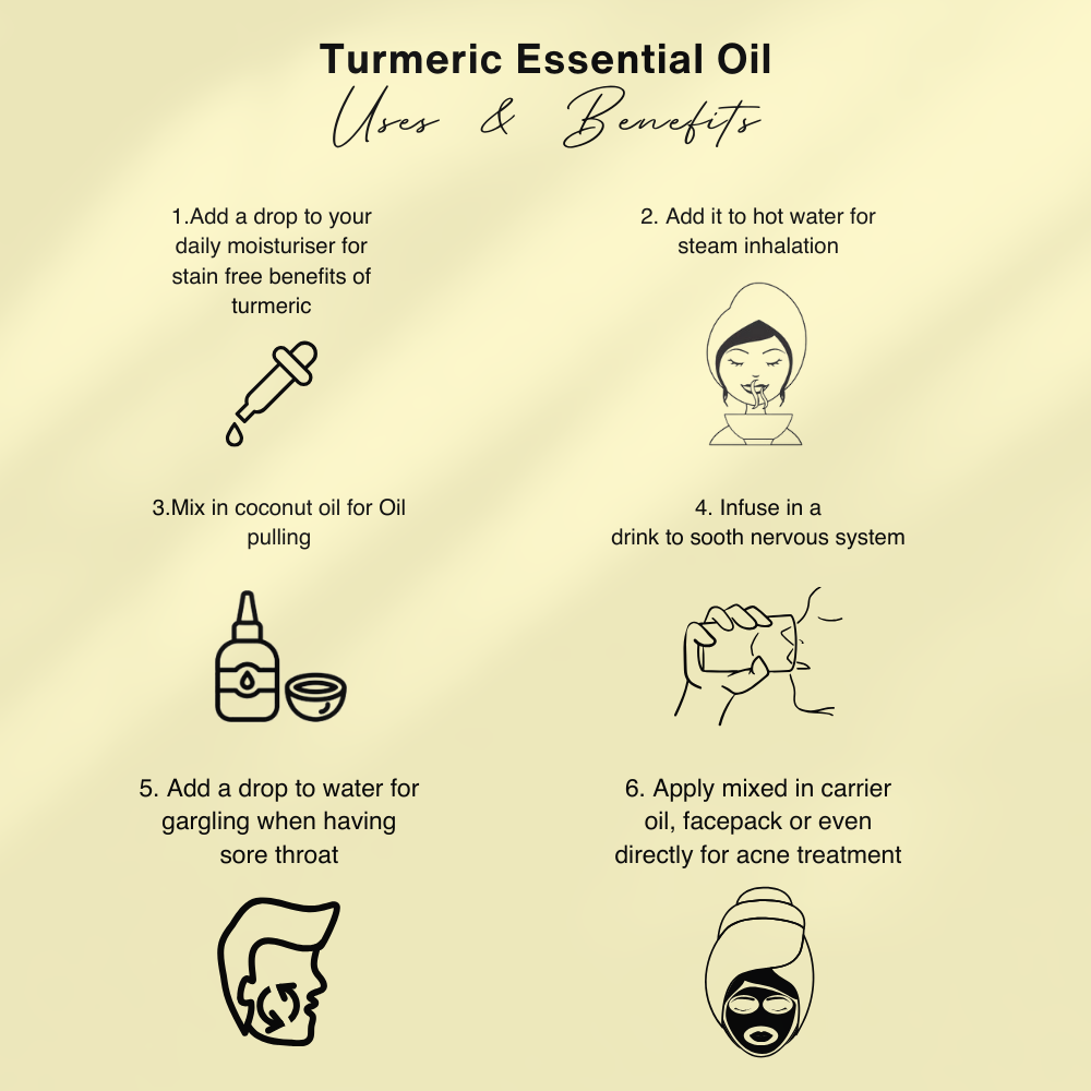 Turmeric Essential Oil