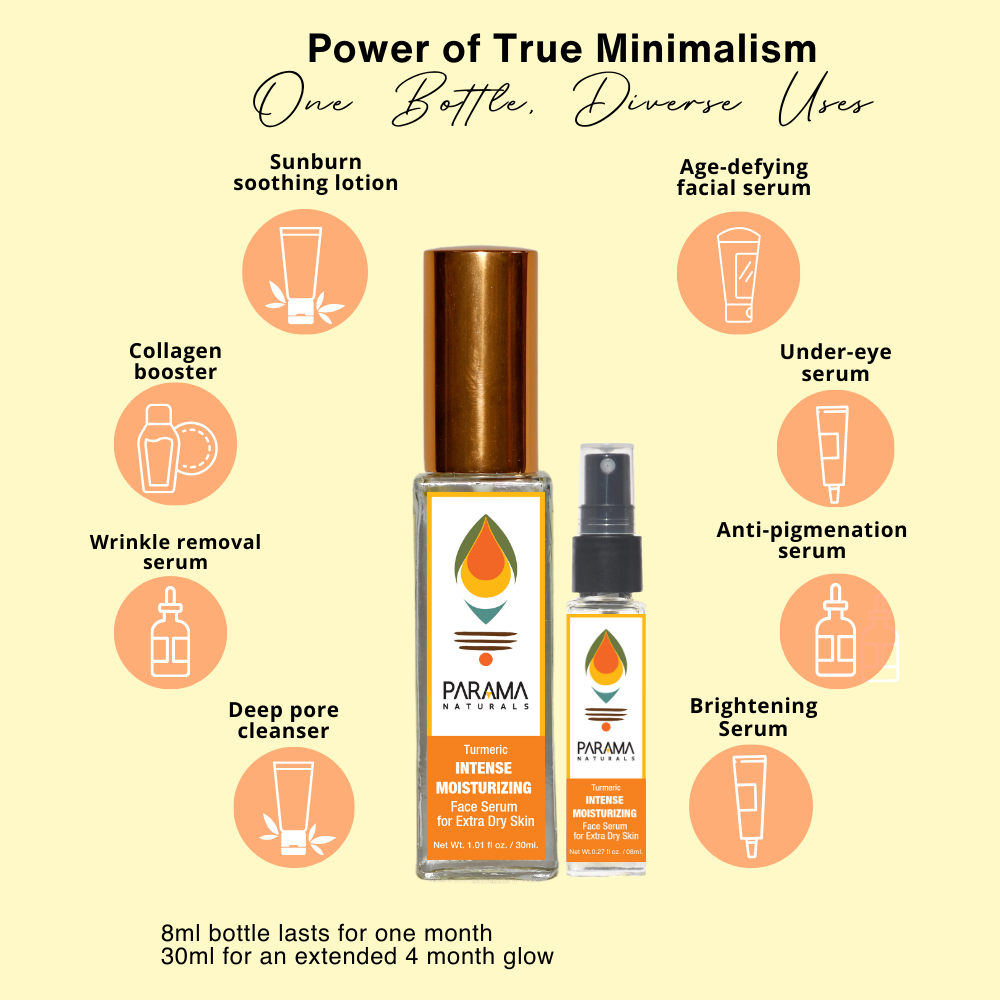 Turmeric INTENSE MOISTURIZING Face Serum for Extra Dry Skin