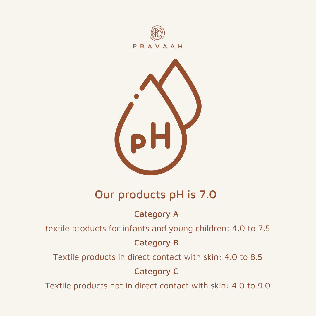 Rust Orange Hemp Bedsheet Set | Herringbone Weave - Sawera