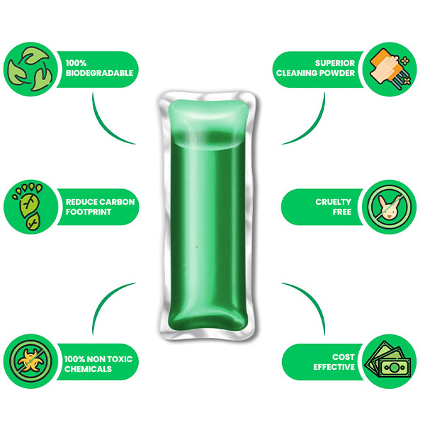 All-Purpose Liquid Cleaner - Non-Toxic Capsules