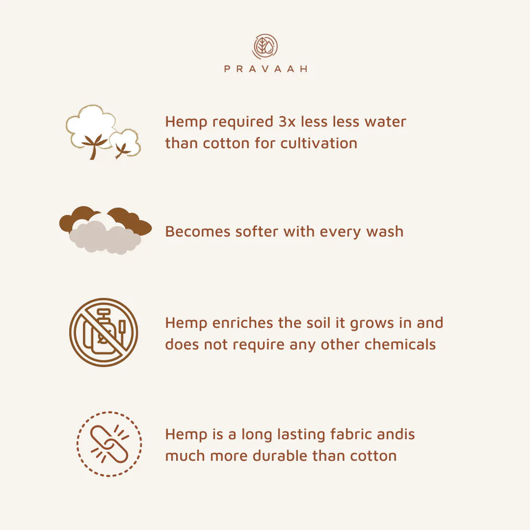 Praarambh - Pure Hemp Napkins