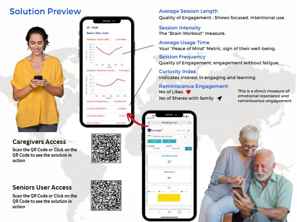 Elderly Cognitive Wellness Program