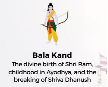 Ramayana — Walking the Path of Maryada Purushottam