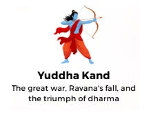 Ramayana — Walking the Path of Maryada Purushottam