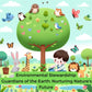 Green Kaizen Network Subscription