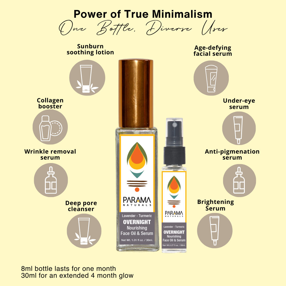 Lavender-Turmeric Overnight Nourishing Face Oil & Serum