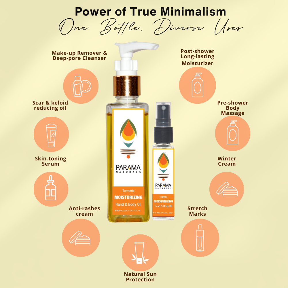Moisturizing Hand & Body Oil