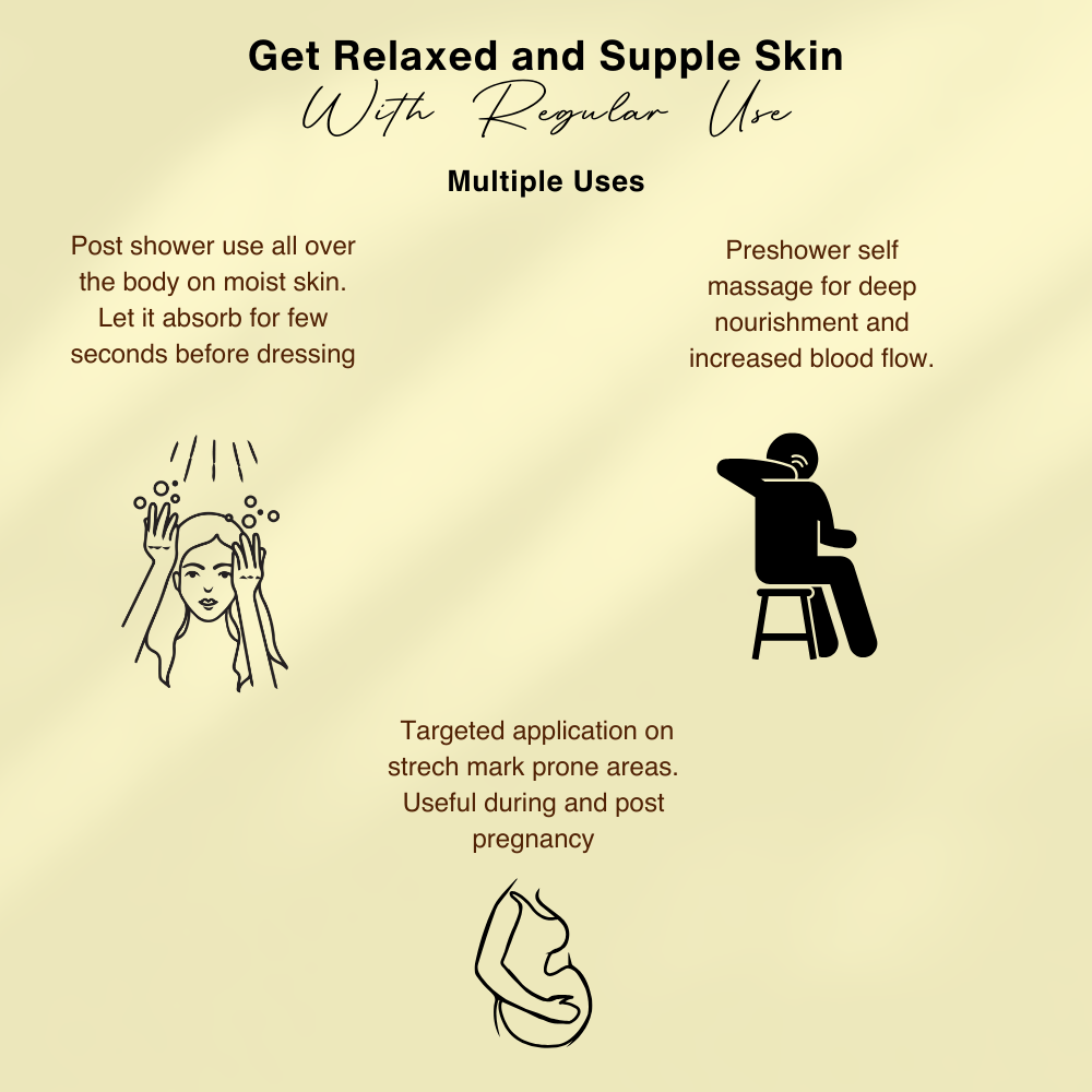 Moisturizing Hand & Body Oil