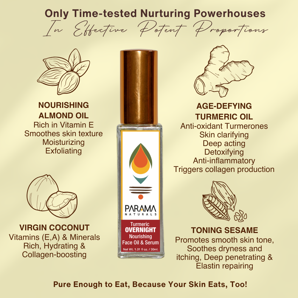 Turmeric Overnight Nourishing Face Oil & Serum
