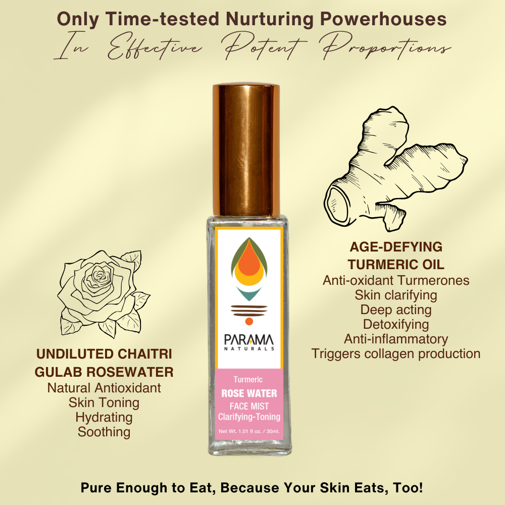 Turmeric Rose Water Face Mist Clarifying & Toning