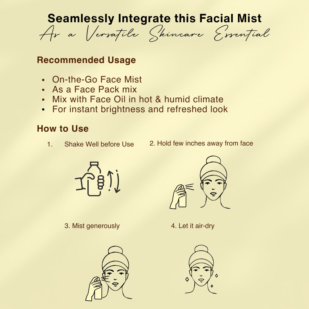 Lavender-Turmeric INTENSE MOISTURIZING Face Serum for Extra Dry Skin