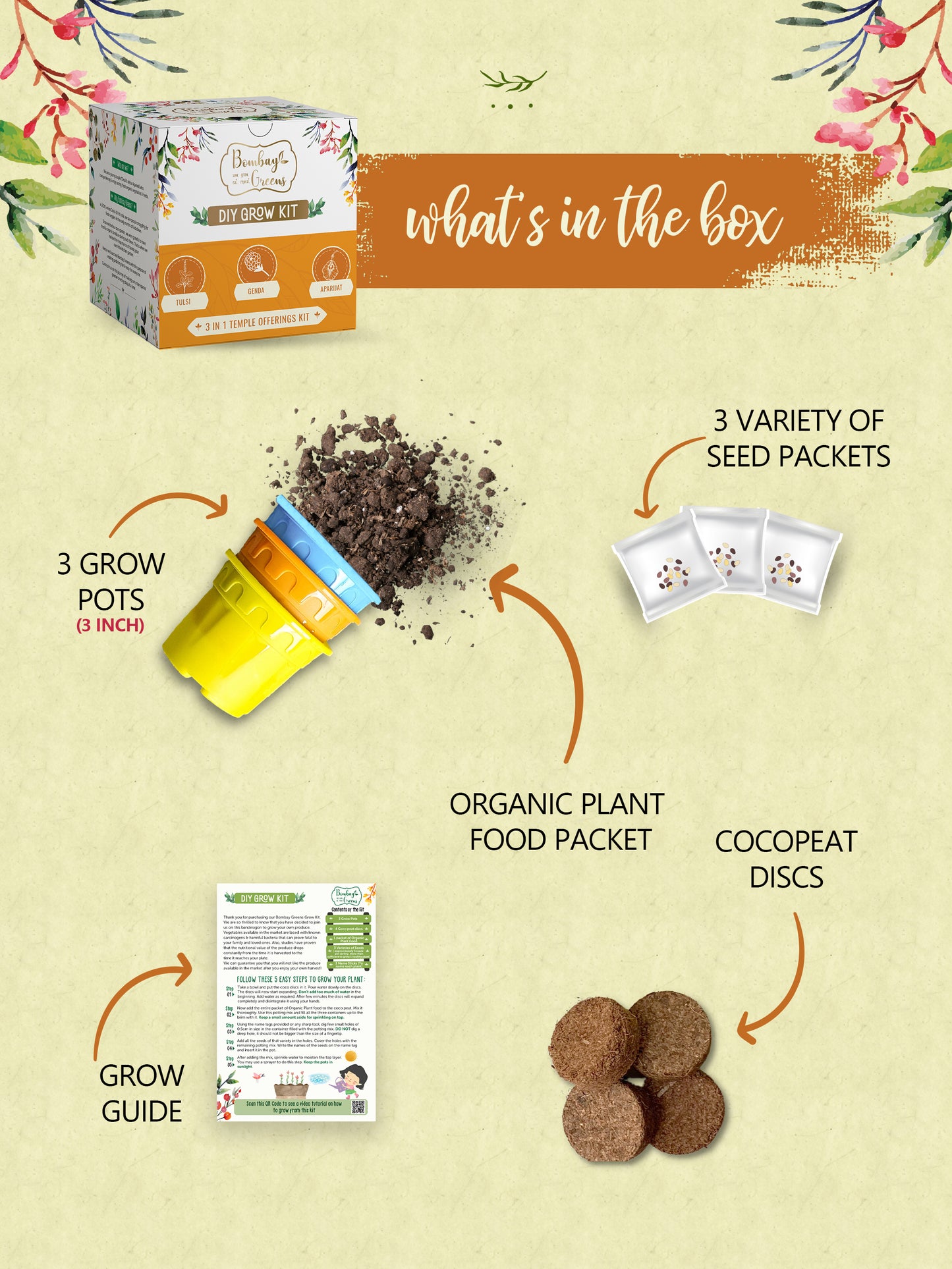 Temple Offerings Kit - Tulsi, Genda, Aparajita
